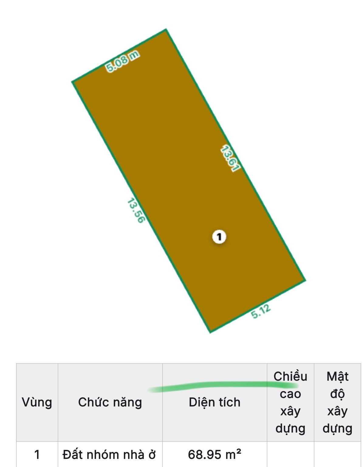 Siêu Víp - Phân Lô - Vỉa Hè - 3 Ô tô tránh - Ngõ Thông - KD - 7 Tầng - Thang máy.