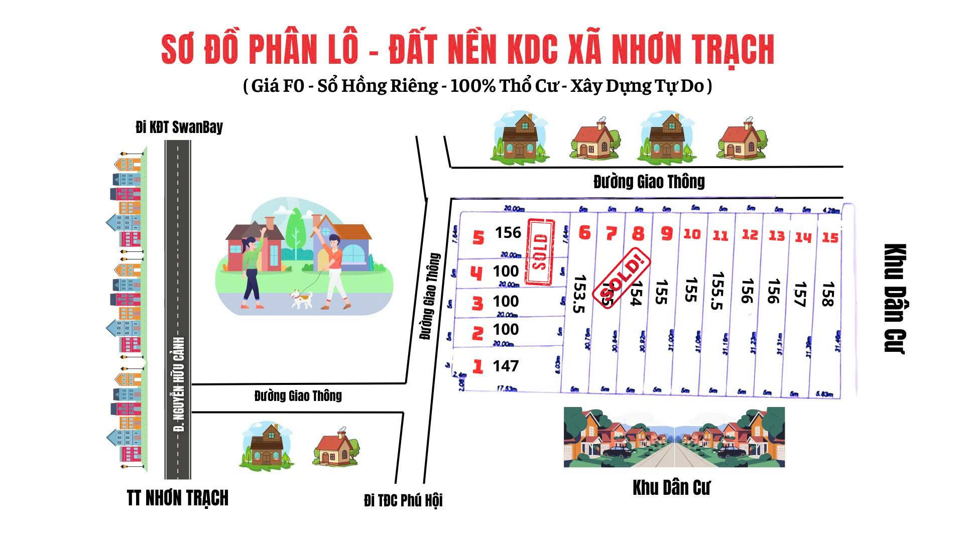 Đất nền An Cư tại Nhơn Trạch chỉ từ hơn 10 Triệu1m2 - Vị trí đất gần ngay Trung Tâm Nhơn Trạch