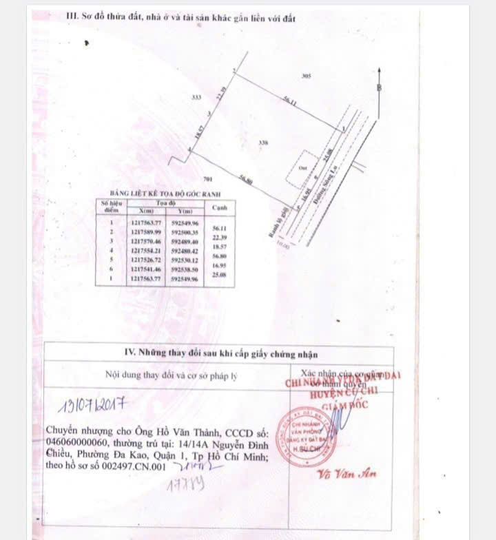 NGỘP BANK – GIẢM SÂU 11 TỶ – ĐẤT MẶT TIỀN SÔNG LU, TRUNG AN CỦ CHI