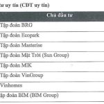  1m2 - 3