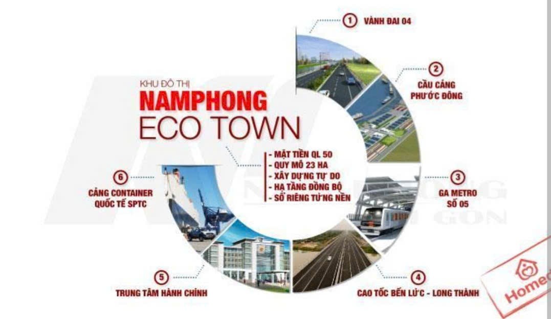 ĐẤT ĐẸP - GIÁ ĐẦU TƯ CẦN BÁN NHANH LÔ ĐẤT nền dự án Nam Phong Eco Town huyện Cần Đước, Long An