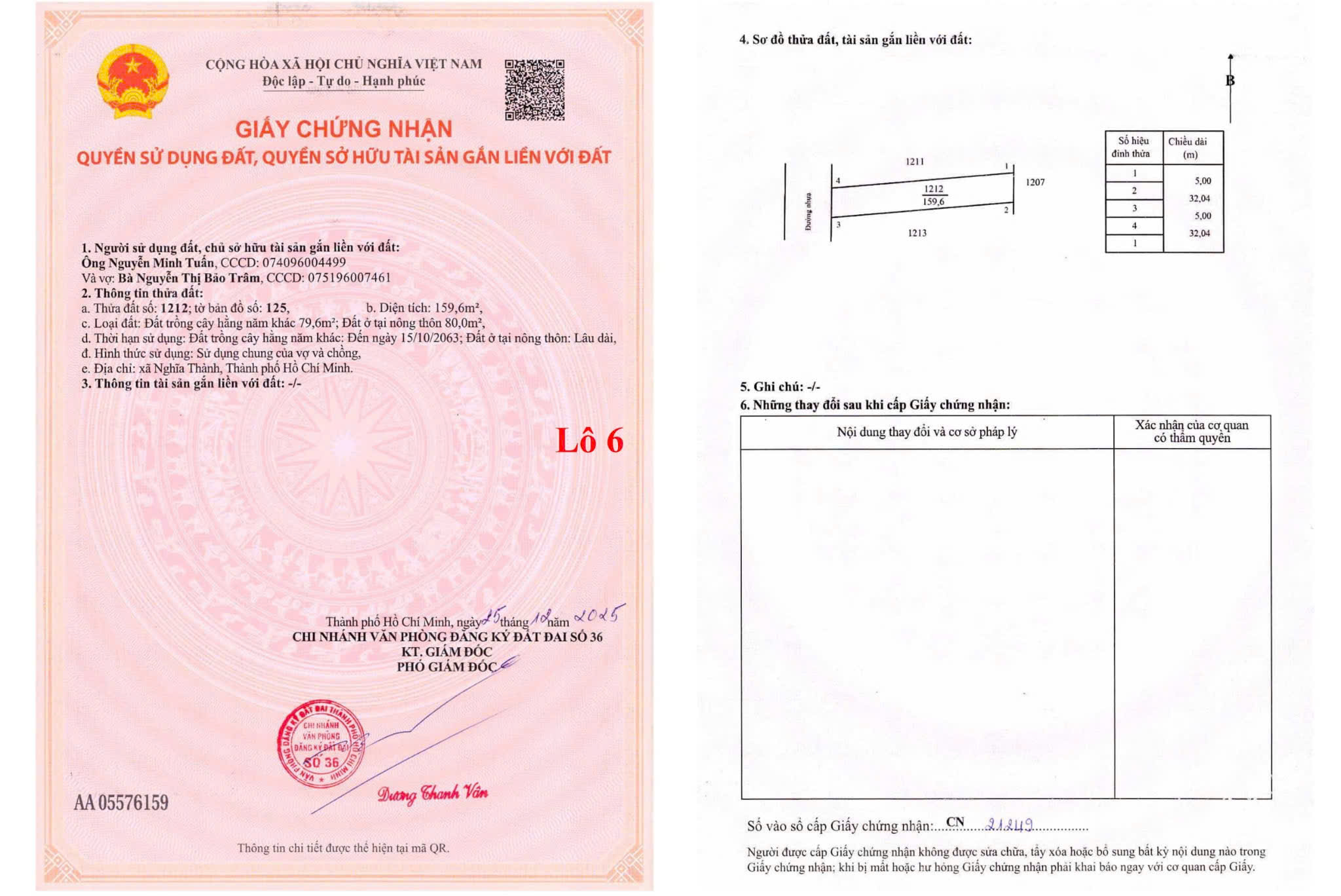 Sỉ và lẻ 10 nền F0 chưa qua đầu tư