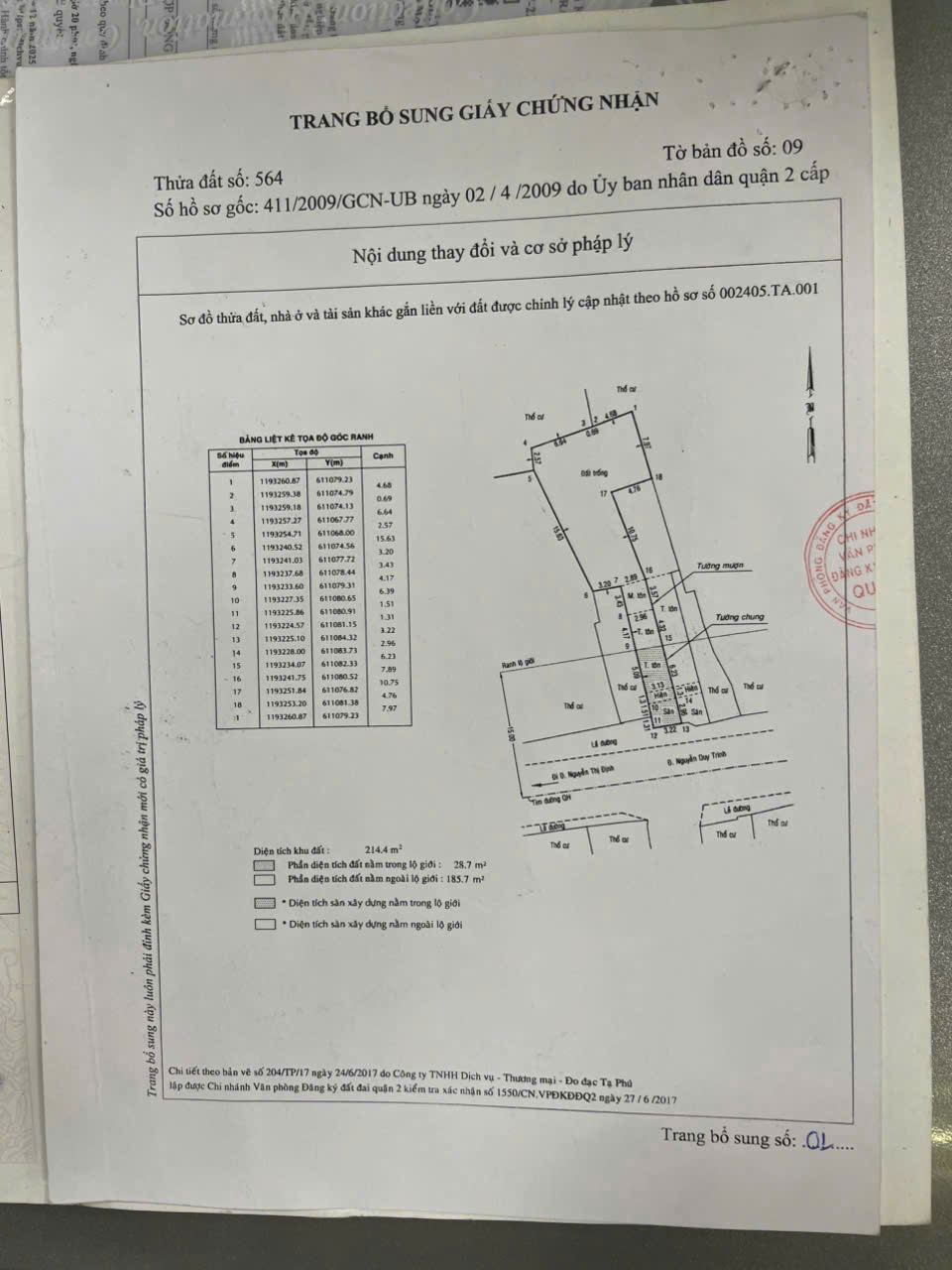 CƠ HỘI VÀNG SỞ HỮU ĐẤT MẶT TIỀN NGUYỄN DUY TRINH – QUẬN 2