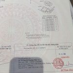  15m2 - 1
