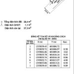  39m2 - 3