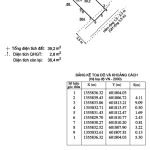  39m2 - 4