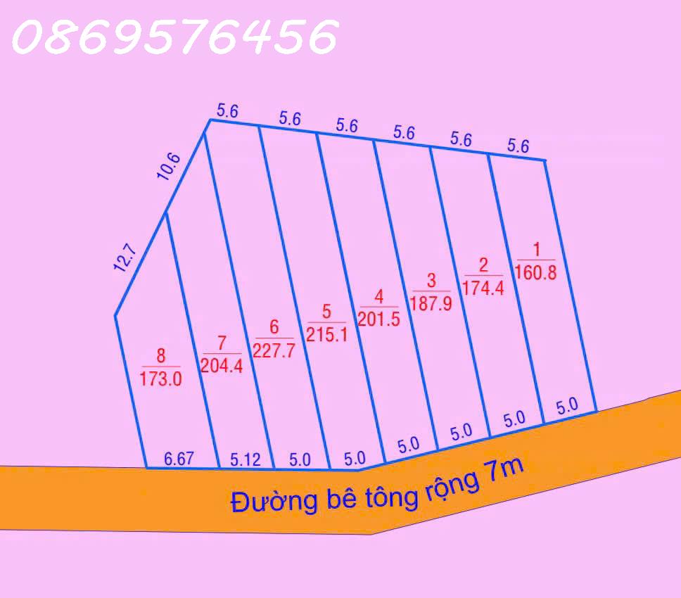 MỞ BÁN ĐẤT Ở CÓ SỔ TẠI KHÁNH HOÀ