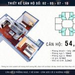  55m2 - 1