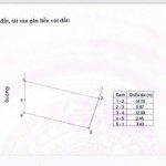  80m2 - 5