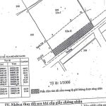  3200m2 - 1