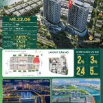 79m2 - 1