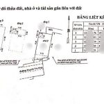  100m2 - 3