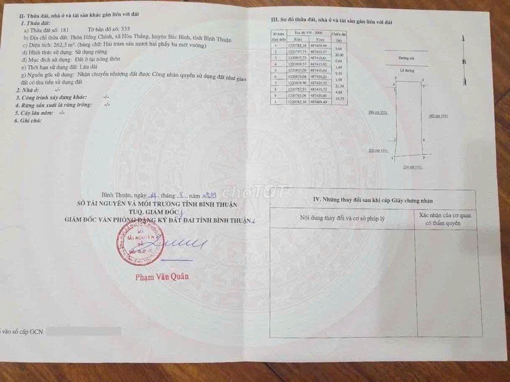 ĐẤT ĐẸP – GIÁ TỐT – CHÍNH CHỦ CẦN BÁN GẤP Tại Xã Hòa Thắng, Huyện Bắc Bình, Bình Thuận