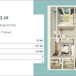  77m2 - 5