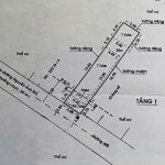  250m2 - 1