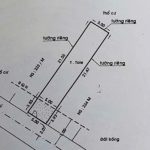  250m2 - 3