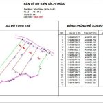  4500m2 - 4