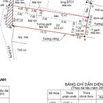  84m2 - 1