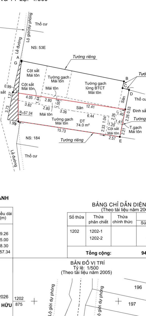 MẶT TIỀN CHỢ GIÃN DÂN – NGANG 5M HIẾM – CHỈ 8.79 TỶ KINH DOANH BẤT CHẤP