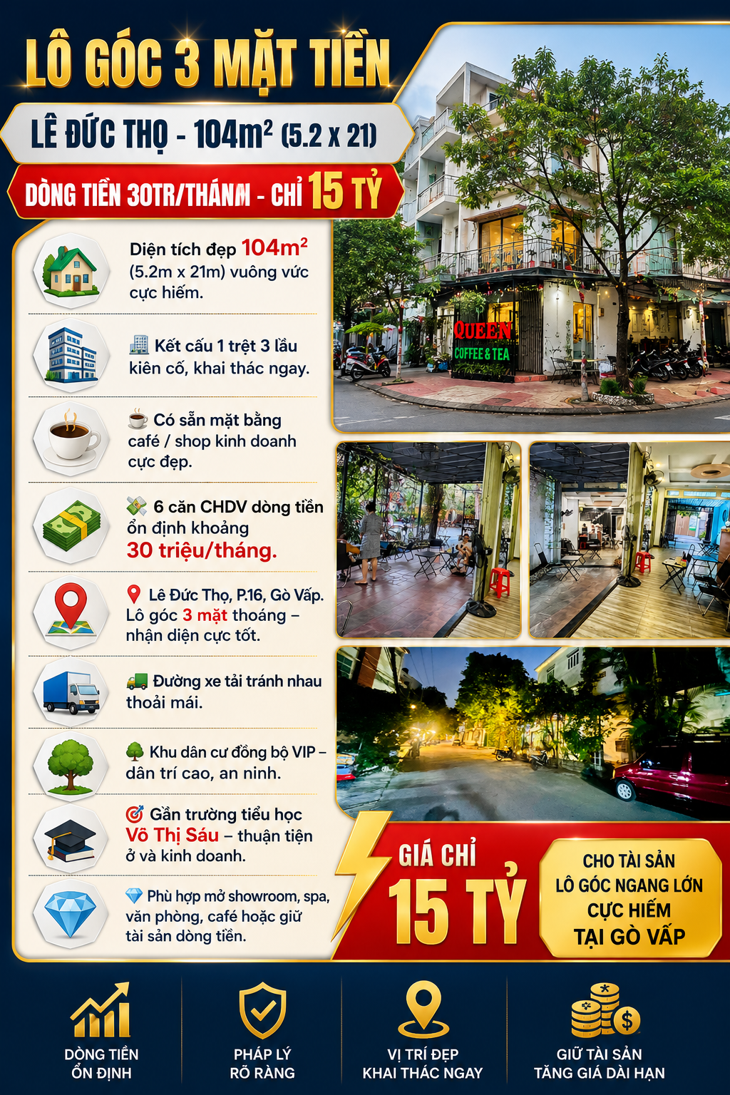 LÔ GÓC 3 MẶT TIỀN LÊ ĐỨC THỌ - 104m² (5.2 x 21) - DÒNG TIỀN 30TR/THÁNH - CHỈ 15 TỶ
