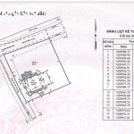  1294.7m2 - 1