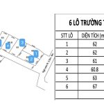  62m2 - 6
