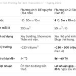  200m2 - 6