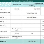  52m2 - 4