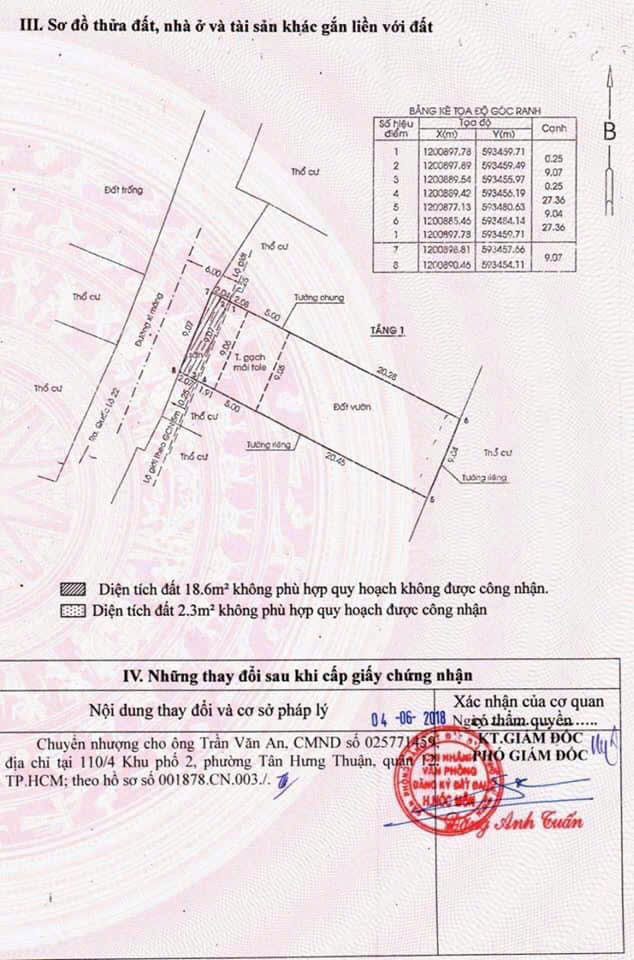NHÀ MT LÊ QUANG ĐẠO – ĐỐI DIỆN BẾN XE AN SƯƠNG – DÒNG TIỀN 240TR/NĂM