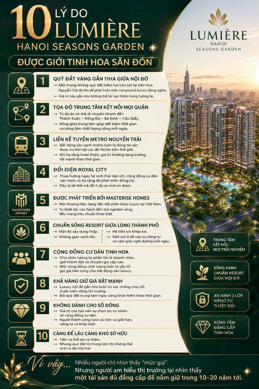 BÁN CHUNG CƯ DỰ ÁN MASTERISE HOMES 233 NGUYỄN TRÃI.