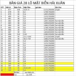  81m2 - 6