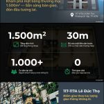  1500m2 - 1