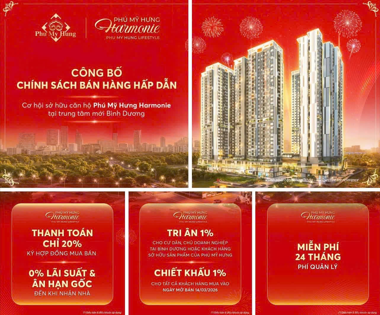 CĂN HỘ HARMONIE PHÚ MỸ HƯNG VIEW SÂN GOLF – SẴN SÀNG CHO THUÊ LỢI NHUẬN >5%/NĂM
